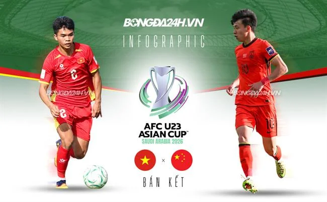 Hướng Dẫn Người Mới Bắt Đầu