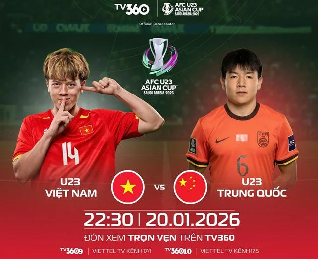 Hình ảnh minh họa các loại cookie được sử dụng trên trang web 7clubs link mới nhất
