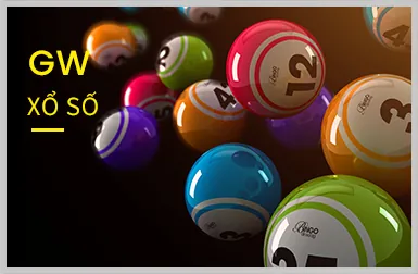 Khuyến mãi nạp lại hàng ngày cho Slot Game